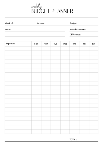 Simple Weekly Budget Simple Weekly Budget - Free Budgets Template for Google Docs