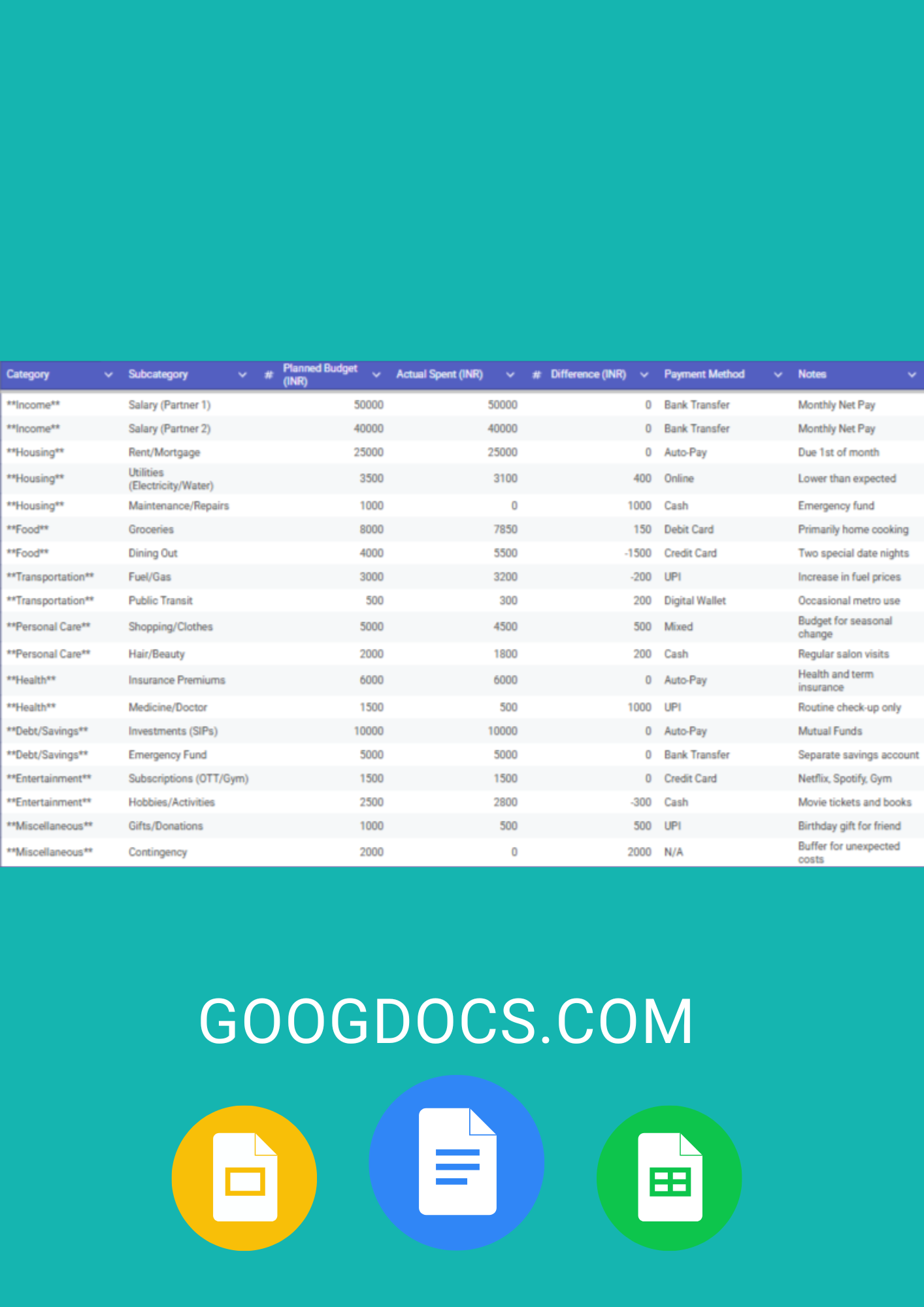 Minimal Budget for Couples - Free Budgets Template for Google Sheets