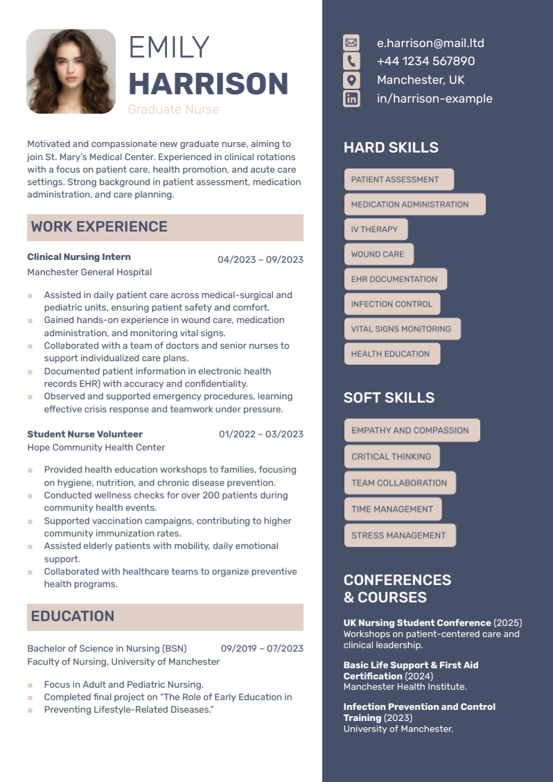 Grad Nurse Resume - Free Resumes Template for Google Docs