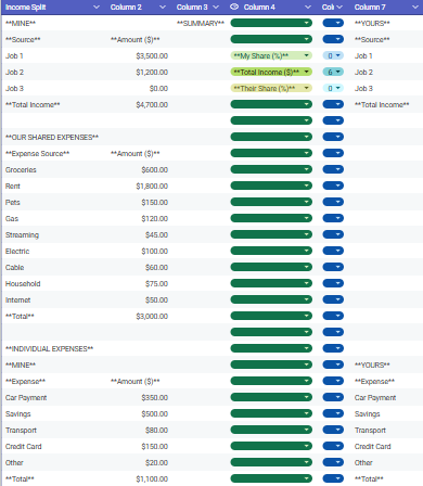 Simple Budget for Couples - Free Budgets Template for Google Sheets
