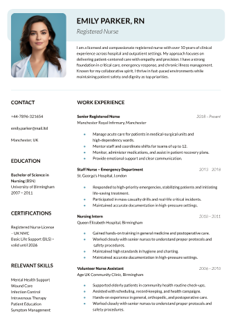 Senior Registered Nurse - Free Resumes Template for Google Docs
