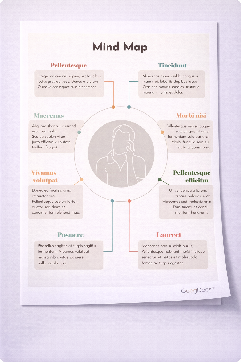 Online Mind Map - Free Mind Maps Template for Google Slides