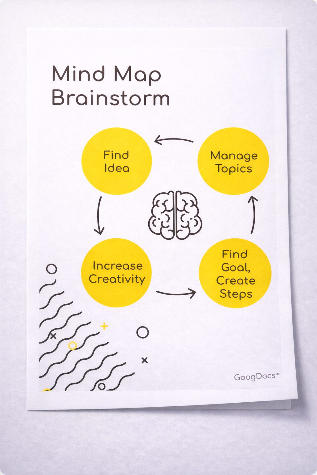 Mind Map Brainstorm - Free Mind Maps Template for Google Slides