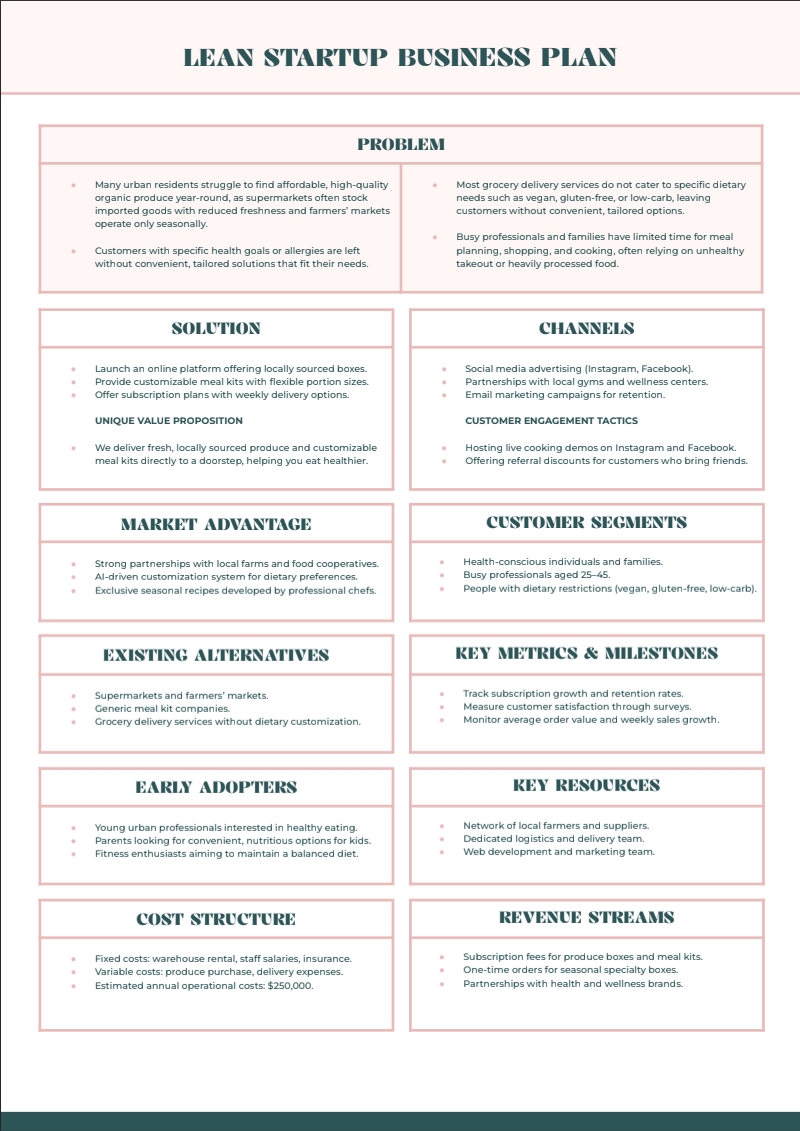 Startup Business Plan Free Google Docs Startup Business Plan Free Google Docs - Free Business Plans Template for Google Docs